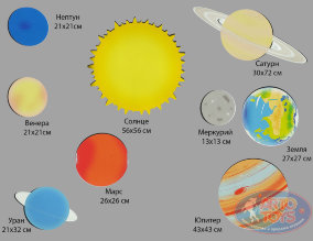 Набор &quot;Планеты солнечной системы&quot; из ПВХ Набор макетов "Планеты солнечной системы" из ПВХ.

Набор состоит из Солнца и 8-ми планет.
Фигуры планет выполнены пропорциональны по размеру: маленькие планеты выглядят маленькими, а большие – большими.

Наглядный материал для обучения, изучения и обогащения знаниями.

Фигурами можно украсить комнату ребенка или школьный класс астрономии.